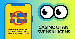 Casino utan Spelpaus med Swish - En Utforskning av Alternativ